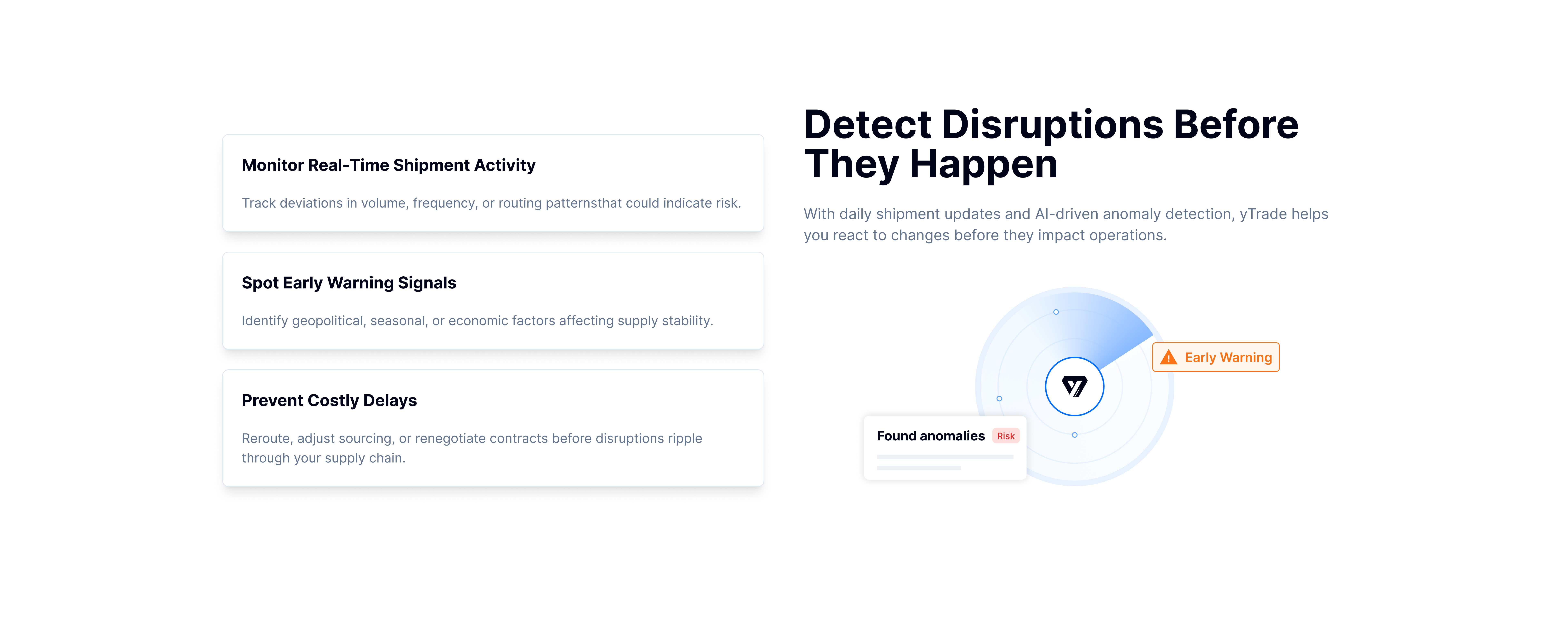 Buyer Discovery & Sales Targeting - Market Analysis
